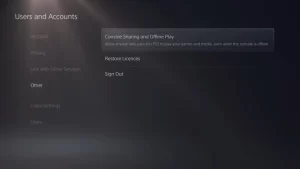 How To Gameshare On Ps5
